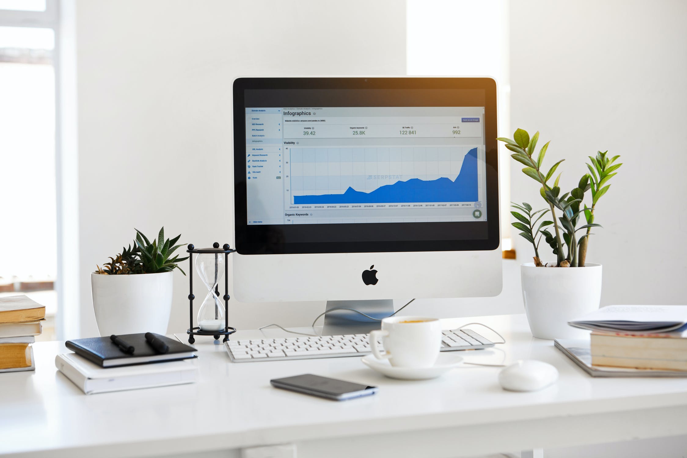 google analytics services