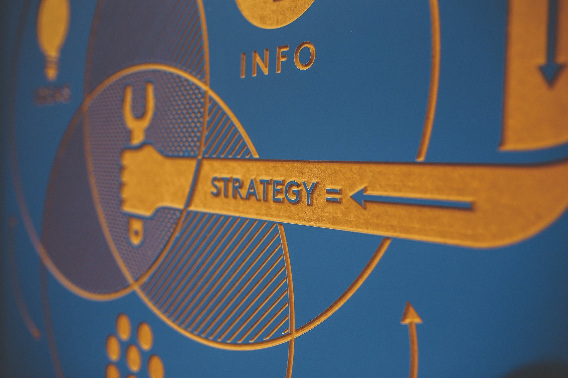 marketing expertise