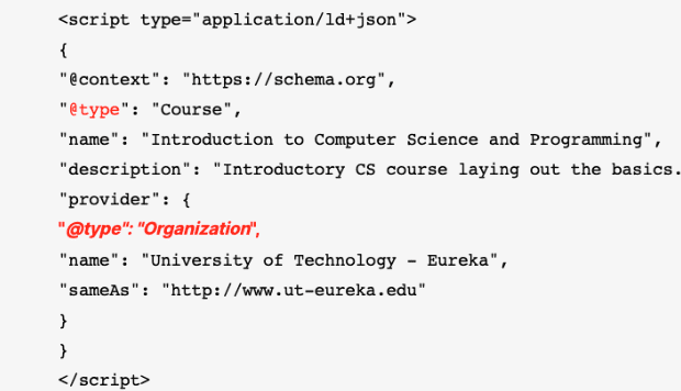 Example of Organisational Schema Markup