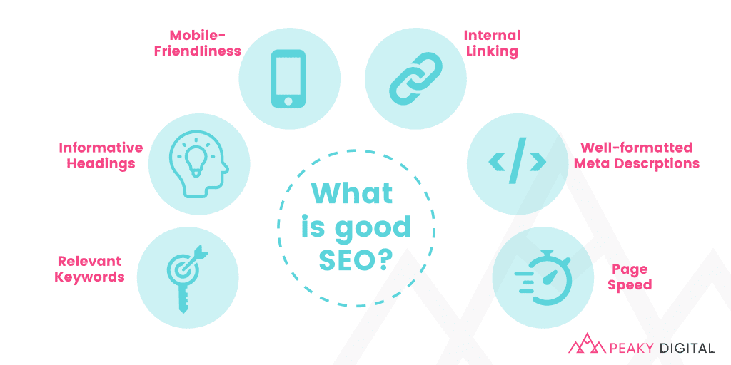 What is good SEO